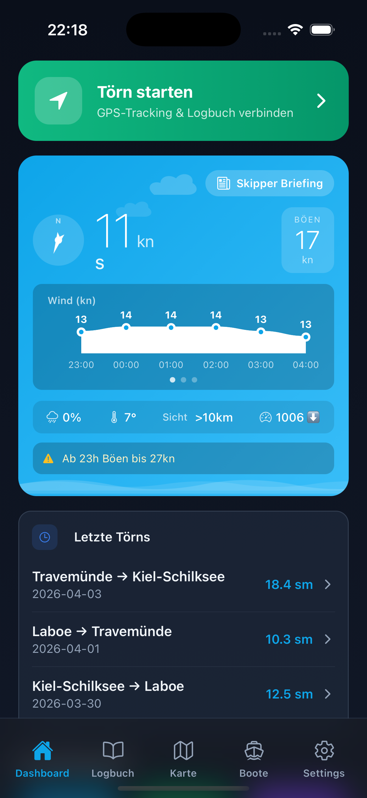 NautiSimple Dashboard